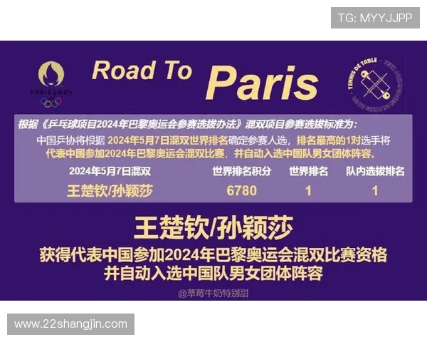 2024年巴黎奥运会比赛顺序详解与时间安排